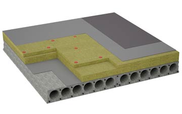 considerations of Ballochgoy flat roofing insulation